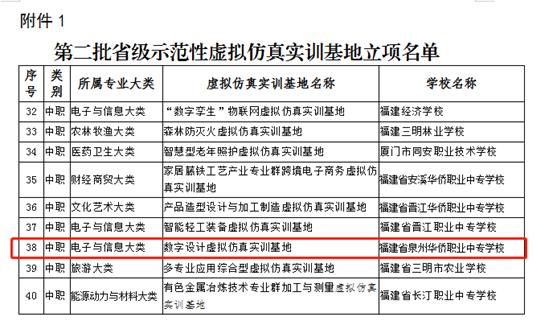 \"微信图片_20220508162748\"