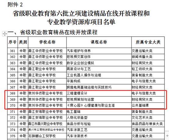 \"微信图片_20220508162753\"