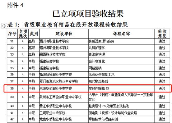 \"微信图片_20220508162816\"