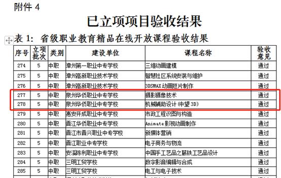 \"微信图片_20220508162820\"