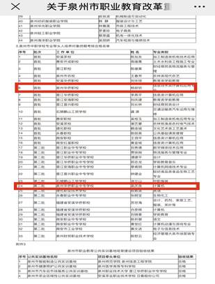 \"微信图片_20211207182824\"