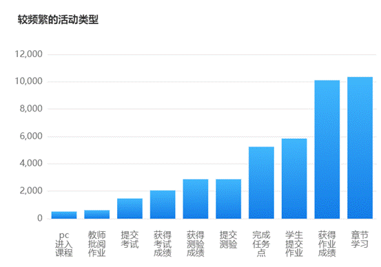 \"微信图片_20220405164333\"