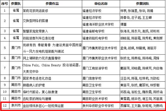 \"微信图片_20220802134313\"