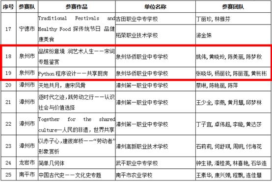 \"微信图片_20220802134407\"