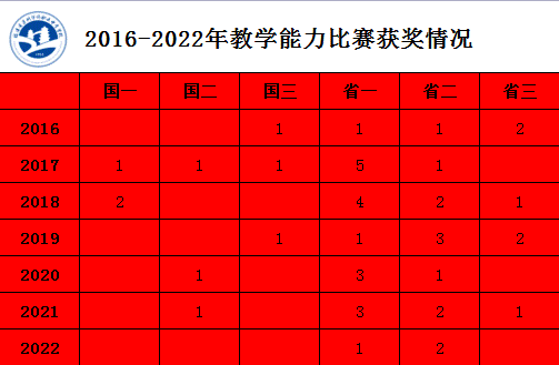 \"微信图片_20220802134558\"