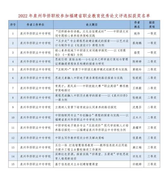 \"微信图片_20221027110242\"
