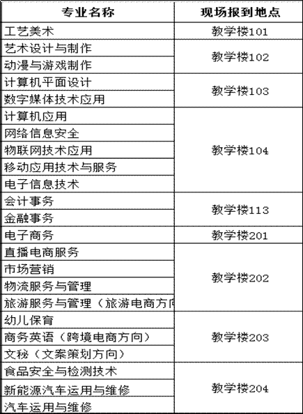 e7d15a50b79400de6448b05f750ae3e