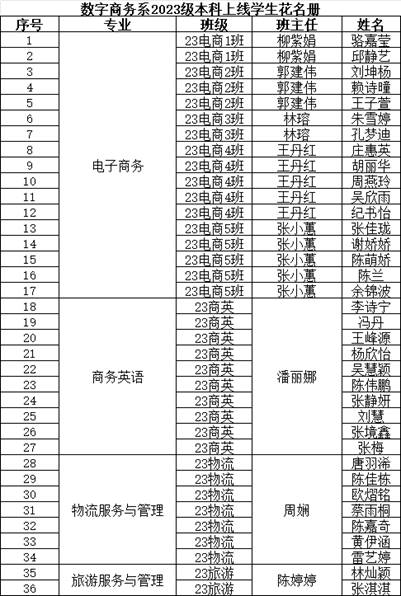 \"微信图片_20260329154819_250_121\"