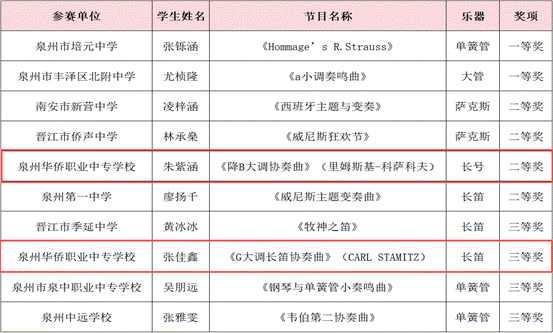 597ccb2d46ce341c49ea22d59845b172